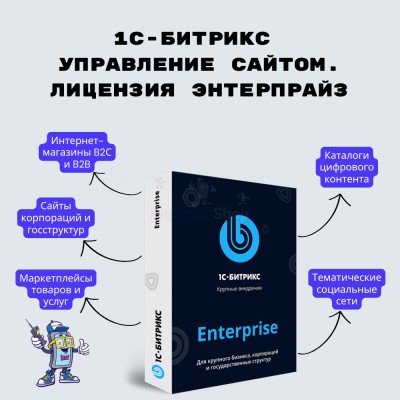 1С-Битрикс: Управление сайтом. Лицензия Энтерпрайз - купить в Нуженалах